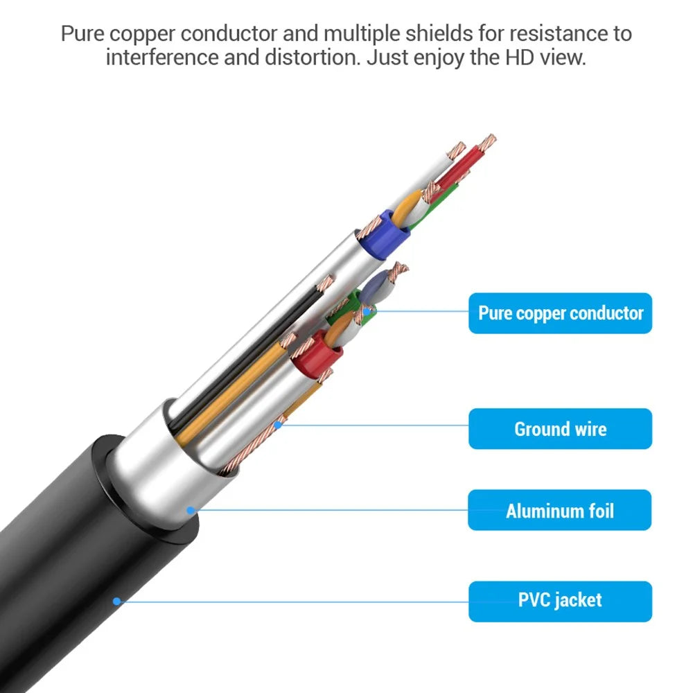 VENTION DAGBF 1m VGA Male to VGA Female Extension Cord 1080P 60Hz Gold Plated Adapter Cable - Black - 5