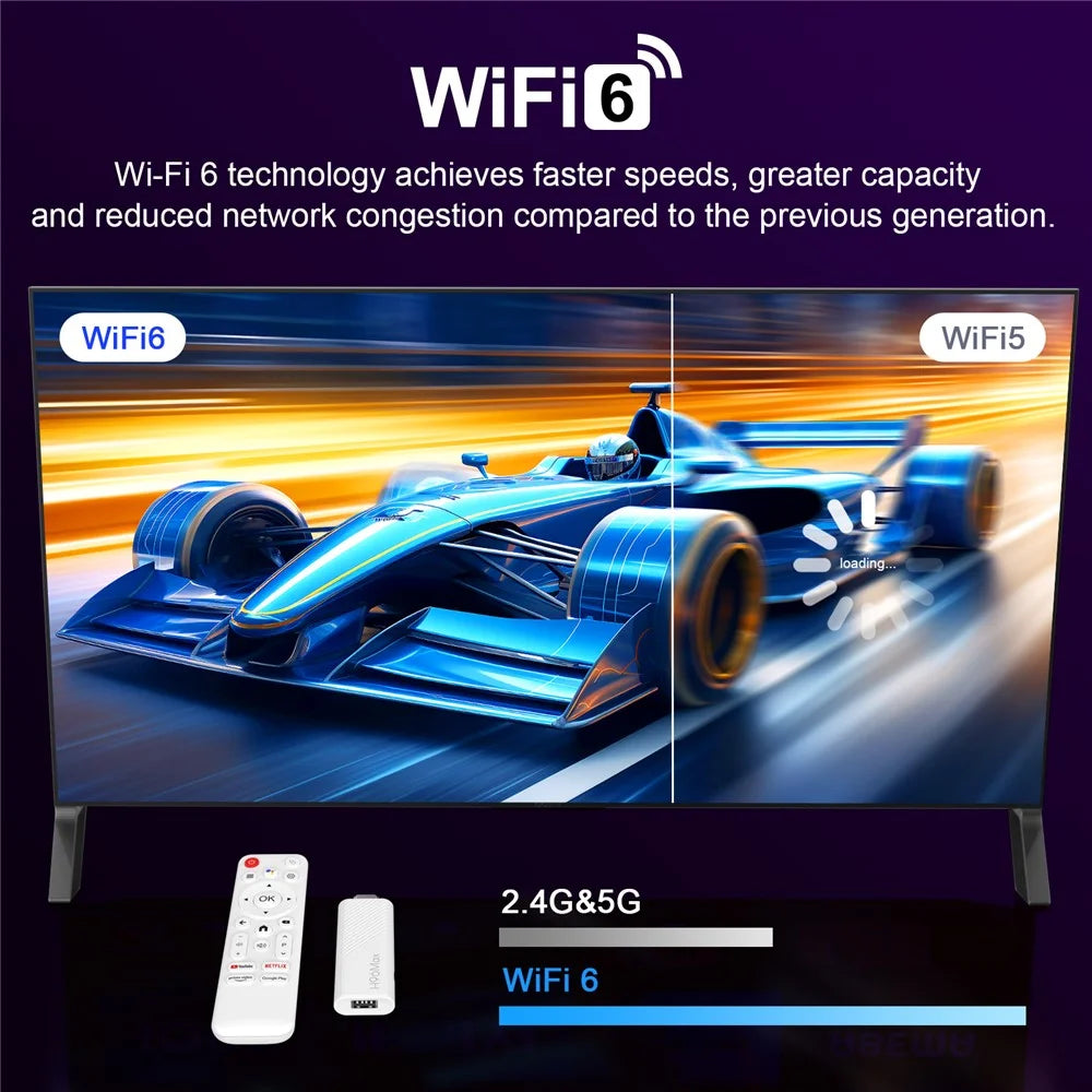 H96Max H313 2+8GB Android 14.0 TV Stick 4K Smart Streaming WiFi Bluetooth-Compatible Mini TV Dongle - 6