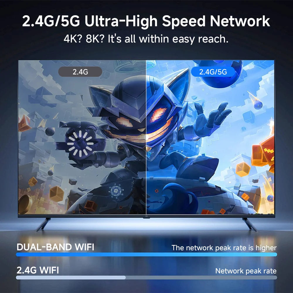 Y1 4K Ultra HD Smart TV Box S905 Chip 2.4G / 5G Dual Band WiFi Android 16.0 Internet Channel Box TV Device, 1+8GB - US Plug - 7