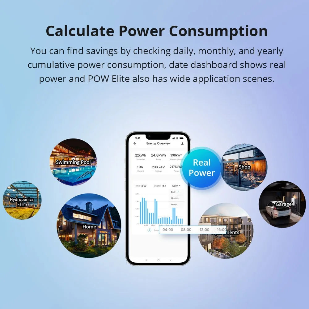 SONOFF POW Elite POWR320D 20A Max Smart Meter Switch with Energy Monitoring LCD Display Universal DIY Module for Smart Home Compatible with Home Assistant, IFTTT - 5