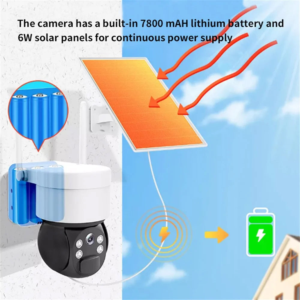 Q4Z 2MP Solar-Powered Camera Wireless WiFi Remote Surveillance Camera - 3