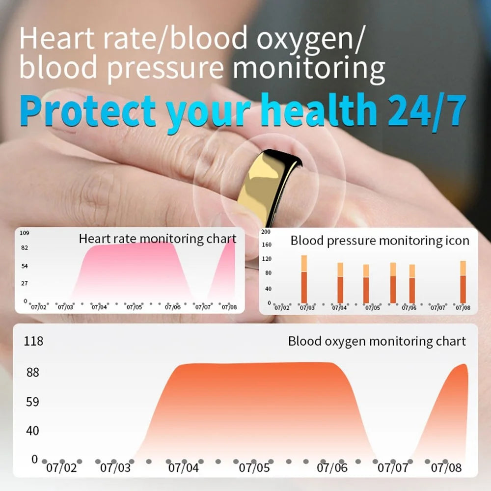 RC20 Waterproof Bluetooth-compatible Health Monitoring Smart Ring Stainless Steel Finger Ring, Magnetic Charging Cable - Gold / Size 7 - 7