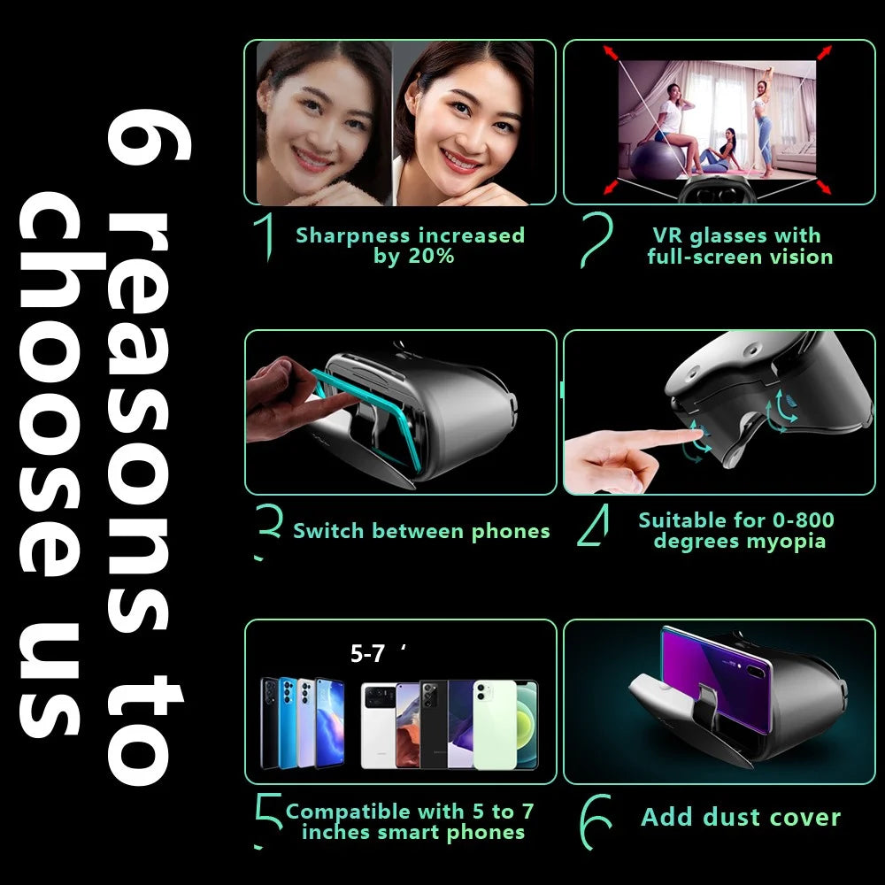 VRG VRGPro X7 VR Headset Blue-light 3D Virtual Reality Glasses Compatible with Mobile Phones Universal Virtual Reality Goggles for Kids & Adults - 2