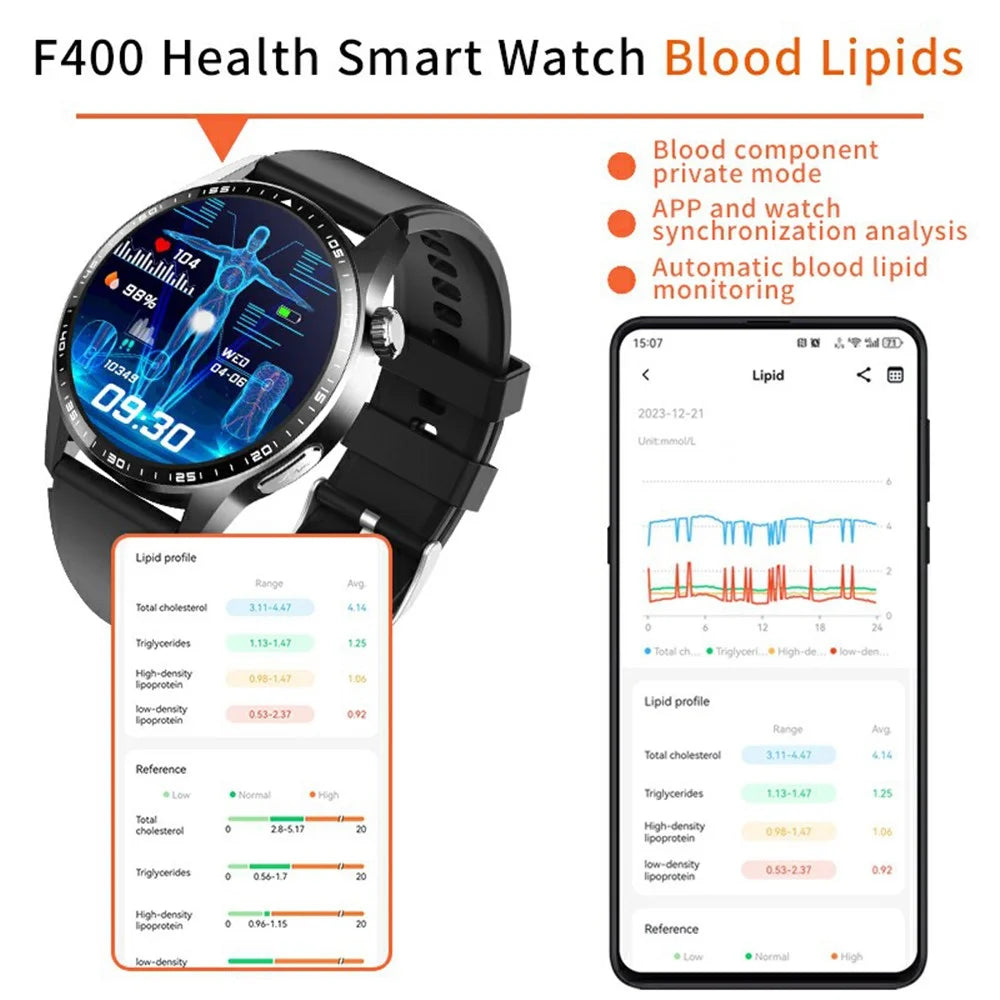 F400 Non-Invasive Blood Sugar Smart Watch ECG Blood Pressure Monitor Bluetooth-compatible Call Sports Watch, Silicone Strap - Black - 6