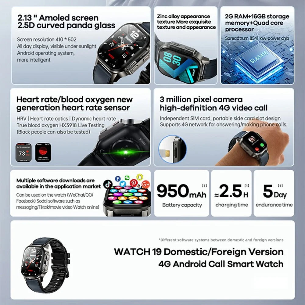 REMAX WATCH 19 4G Android Call Smart Watch GPS Navigation 2.13 Inch AMOLED Display Heart Rate Monitor - 2