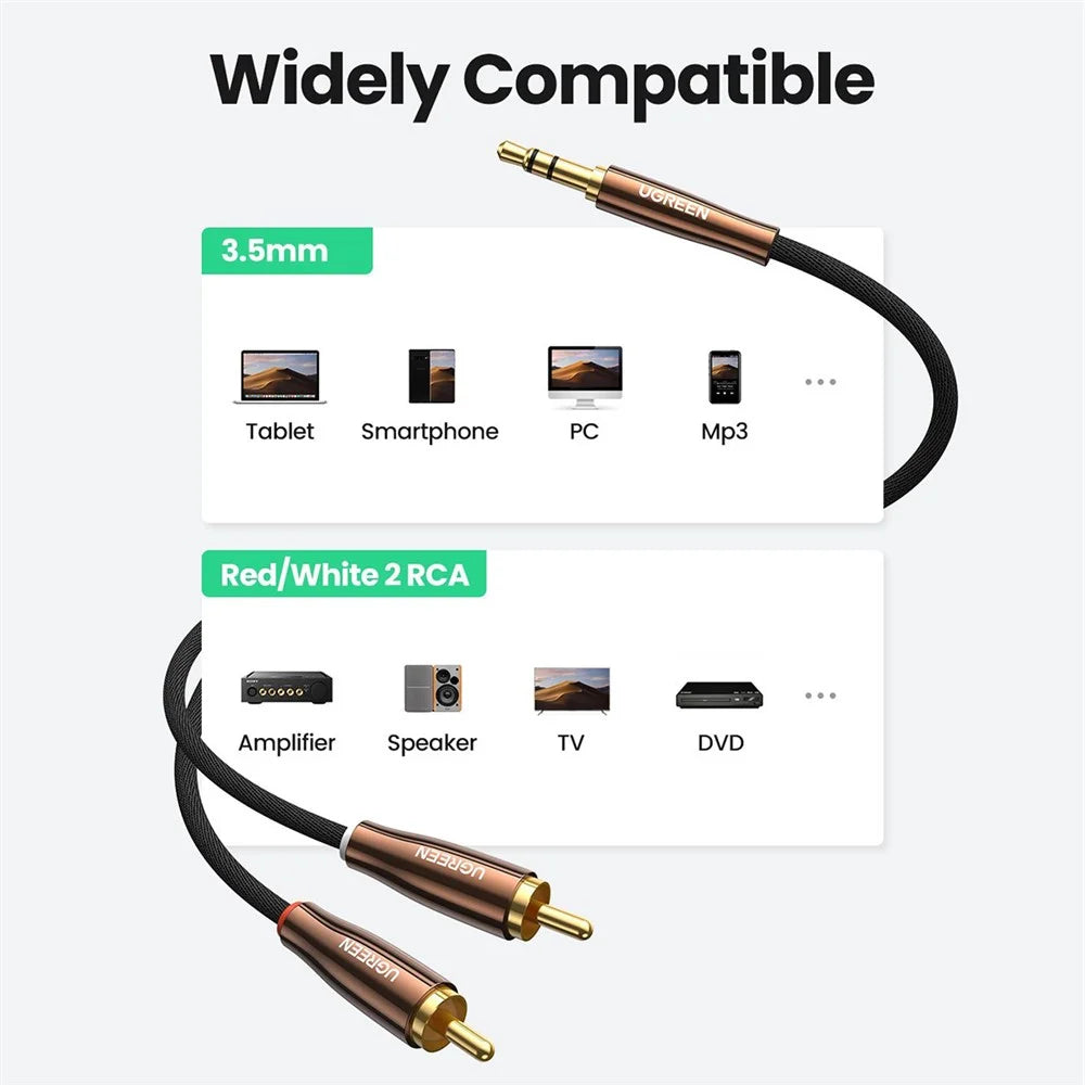 UGREEN 80846 1.5-Meter 3.5mm Male to 2RCA Male Stereo Audio Cable 24K Gold-Plated Connectors for Smartphones/Speakers/Hi-Fi Amplifier/HDTV/MP3 Players - 2