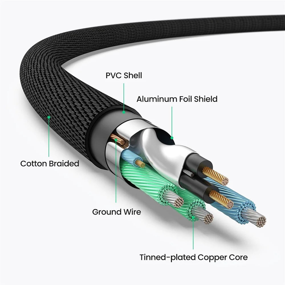 UGREEN 80846 1.5-Meter 3.5mm Male to 2RCA Male Stereo Audio Cable 24K Gold-Plated Connectors for Smartphones/Speakers/Hi-Fi Amplifier/HDTV/MP3 Players - 5