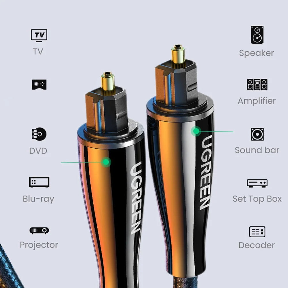 UGREEN 1m SPDIF Toslink Digital Optical Audio Cable for PS4 TV Box Speaker Wire Soundbar Amplifier Subwoofer - 3