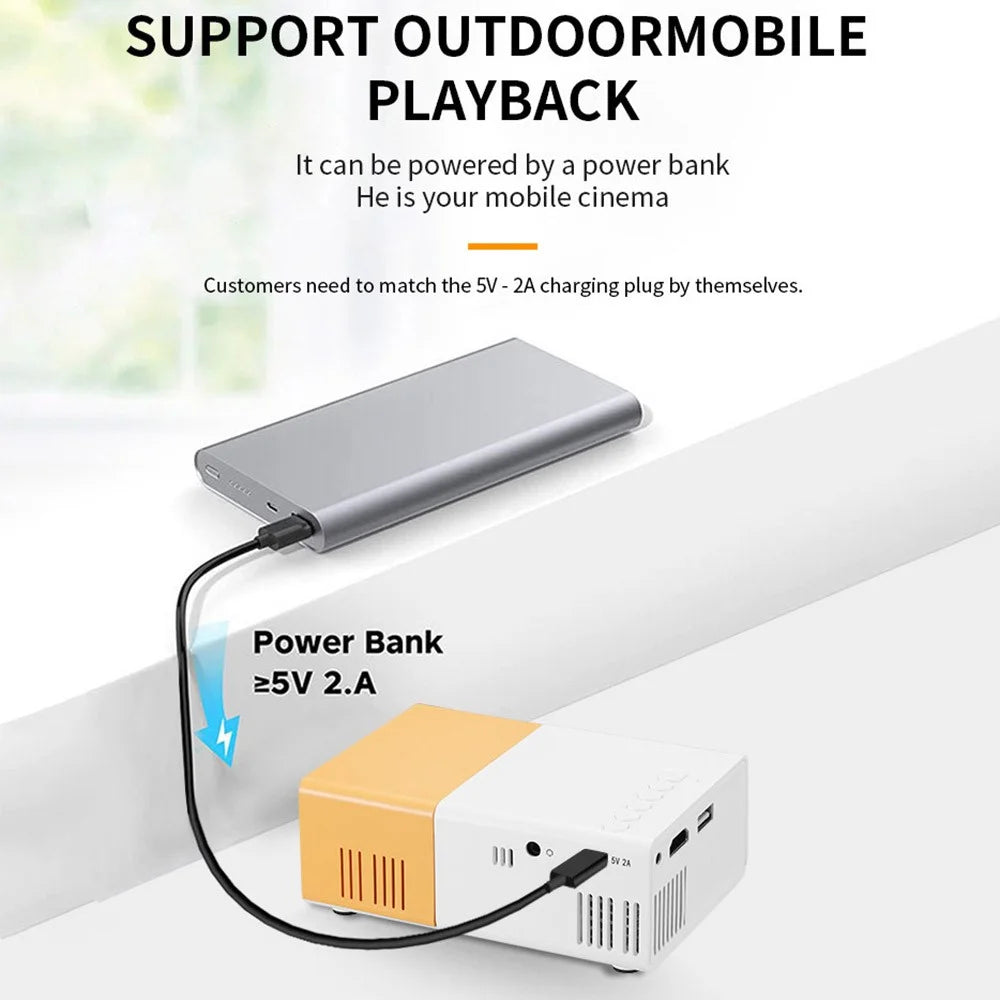 YG300S Mini Portable Projector Wired Phone Mirroring LED Video Projector 24-60 Inch Display for Bedroom Kids Entertainment - Yellow White / US Plug - 6