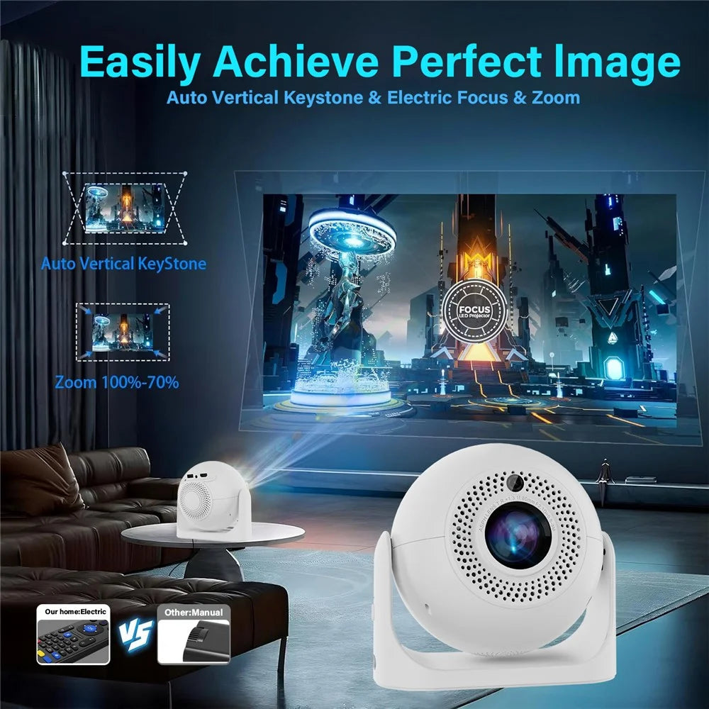 JY360 Football Shape Portable Projector Android 13.0 Auto Focus Mini Projector 2.4G / 5G WiFi 6 for Home Theater - White / US Plug - 3