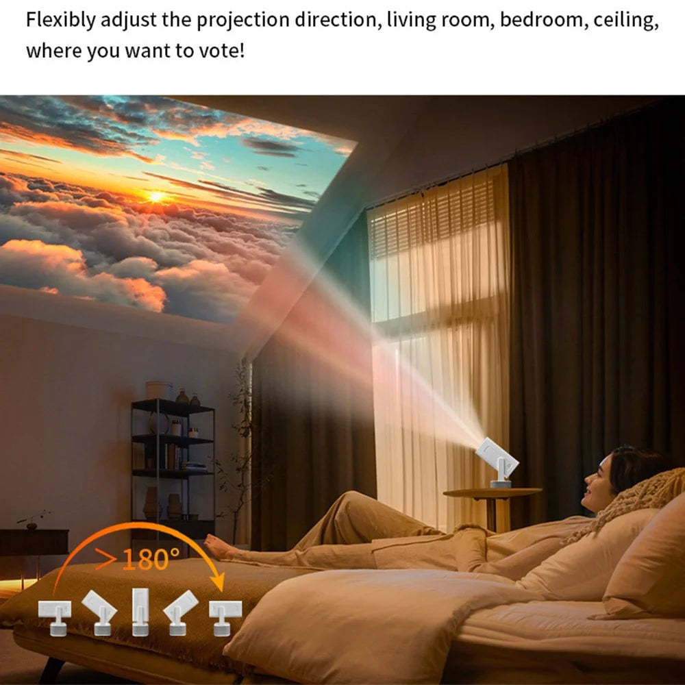 IMC360 1GB+8GB LCD Projector Autofocus 1080P HD WiFi 6 Home Cinema Projector, Dual Speakers, Cloth Coating Base - White / EU Plug - 3