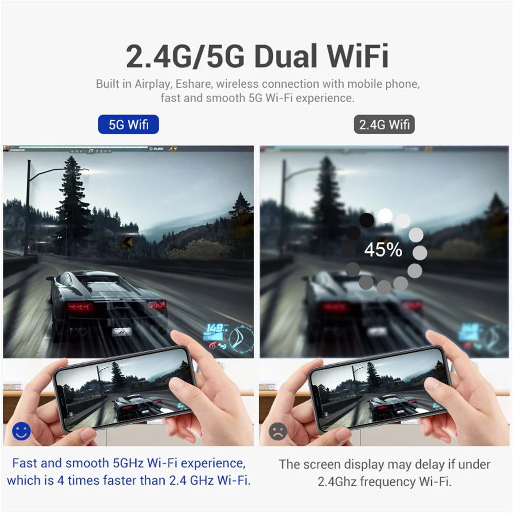 HOTACK D048A Screen-Mirroring Full HD Projector Portable Android 7.1.2 854*480 0.2'' DMD 1.35:1 Throw Ratio Home Smart Projector - US Plug - 5