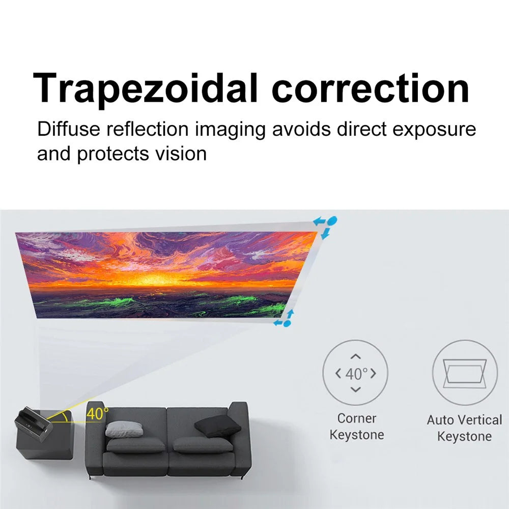 V7 Pro Home Theater Android 9.0 DLP Projector High Definition Projector Support 5G / 2.4G WiFi - US Plug - 7
