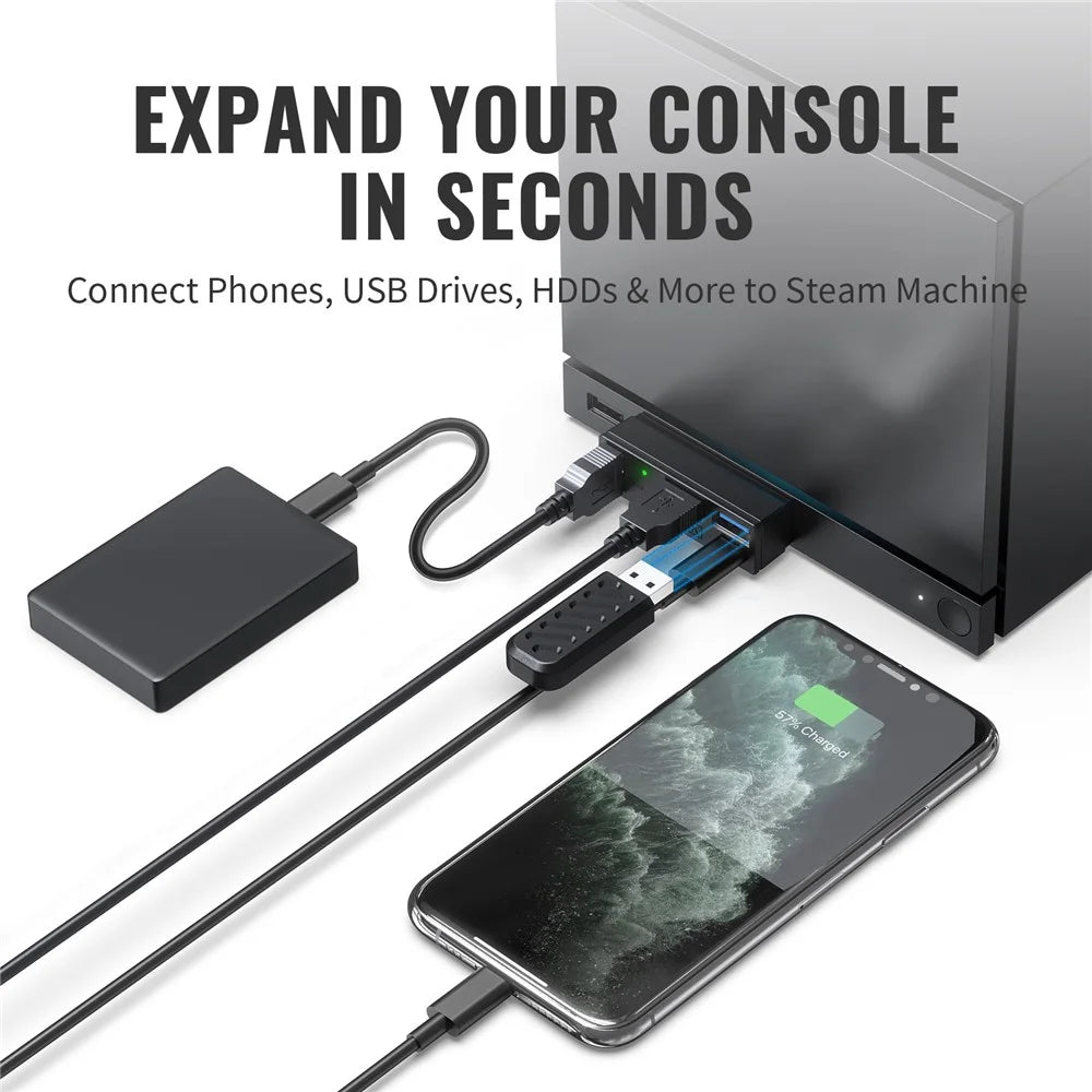 JYS SDM007 4-in-1 USB Hub 3x USB-A 3.0 + 1x USB-C 5Gbps Mini Dock for Steam Machine / PS5 / PC - Black - 4