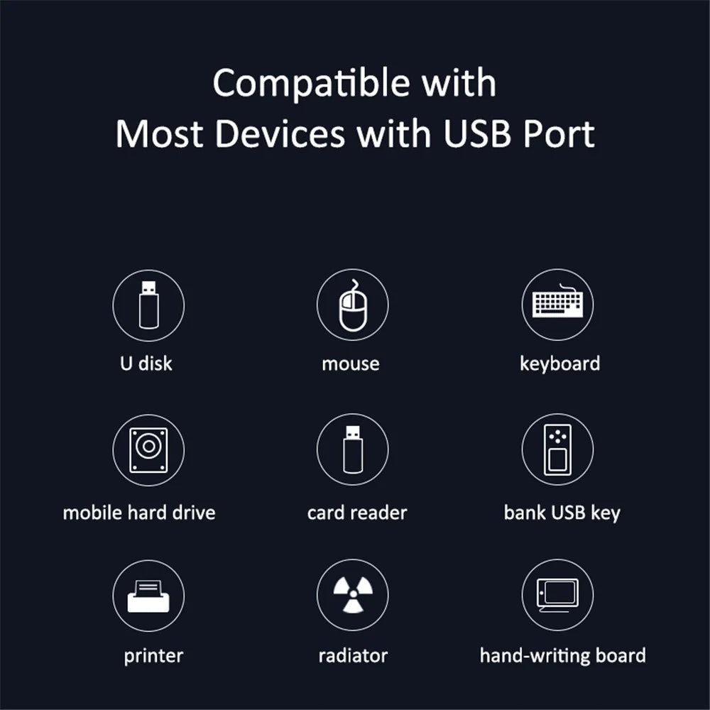 KAWAU H302S 60CM Cable USB Data Adapter Charging Dock Hub with 4xUSB 3.0 Ports - 5