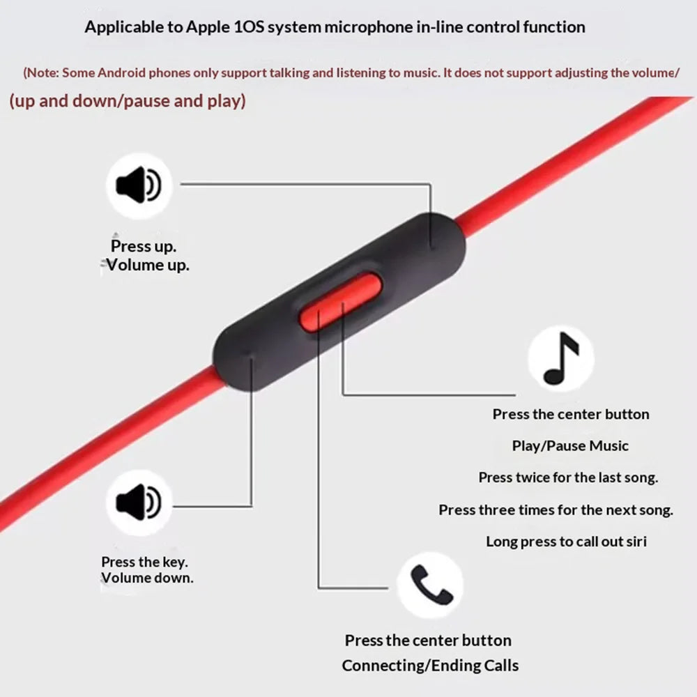 1.5m Audio Cable for Beats Mixr/Studio Pro/3/2/Solo2/Solo3 3.5mm Replacement Headphone Wire with Microphone - Black - 3