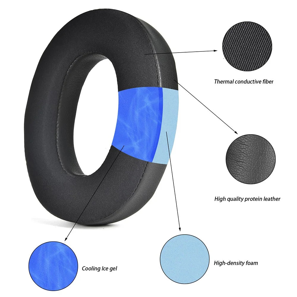 1 Pair Ice Gel Earpads for Bowers & Wilkins Px7 Headphone Ear Cushions - 2