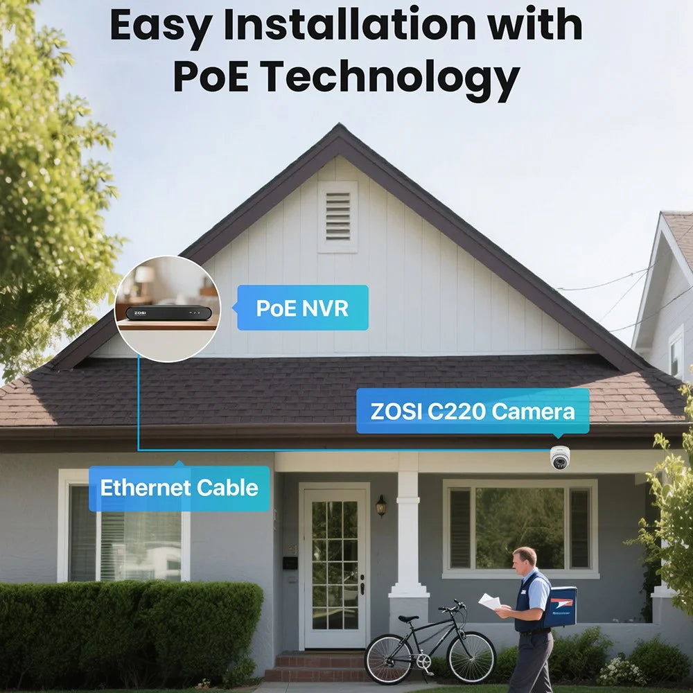 ZOSI 16Pcs Human Detection 100ft Night Vision 4MP Weatherproof PoE IP Security Cameras + 16CH 4K NVR with 4TB HDD - Black / US Plug - 3