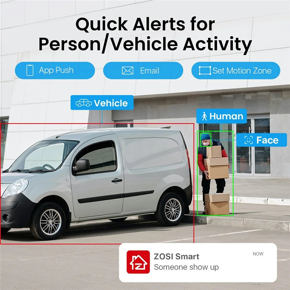 ZOSI 32Pcs Face Vehicle Detection 2 Way Audio 4K PoE Spotlight Cameras + 32CH 8MP NVR with 8TB HDD for Business 24 / 7 Recording - AU Plug - 7