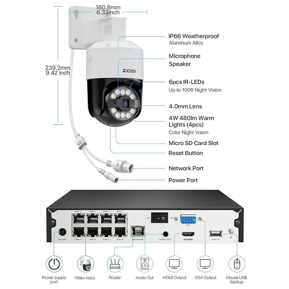 ZOSI 8Pcs Two-Way Audio 5x Digital Zoom 24 / 7 Recording Wired 5MP 3K PT PoE IP Cameras + 16CH NVR with 4TB HDD - UK Plug - 6