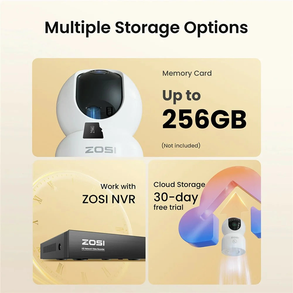 ZOSI C518 1080P Security Camera 2MP Indoor WiFi Pan Tilt AI Human Detection Auto Tracking Night Vision Two-Way Audio Safety Camera - White / EU Plug - 7