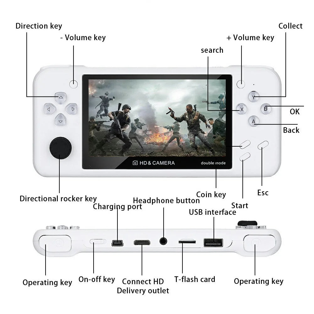 XY10 8GB Retro 4.3 inch HD Screen Handheld Gaming Console Multi Emulator Portable Game Machine - Black - 3