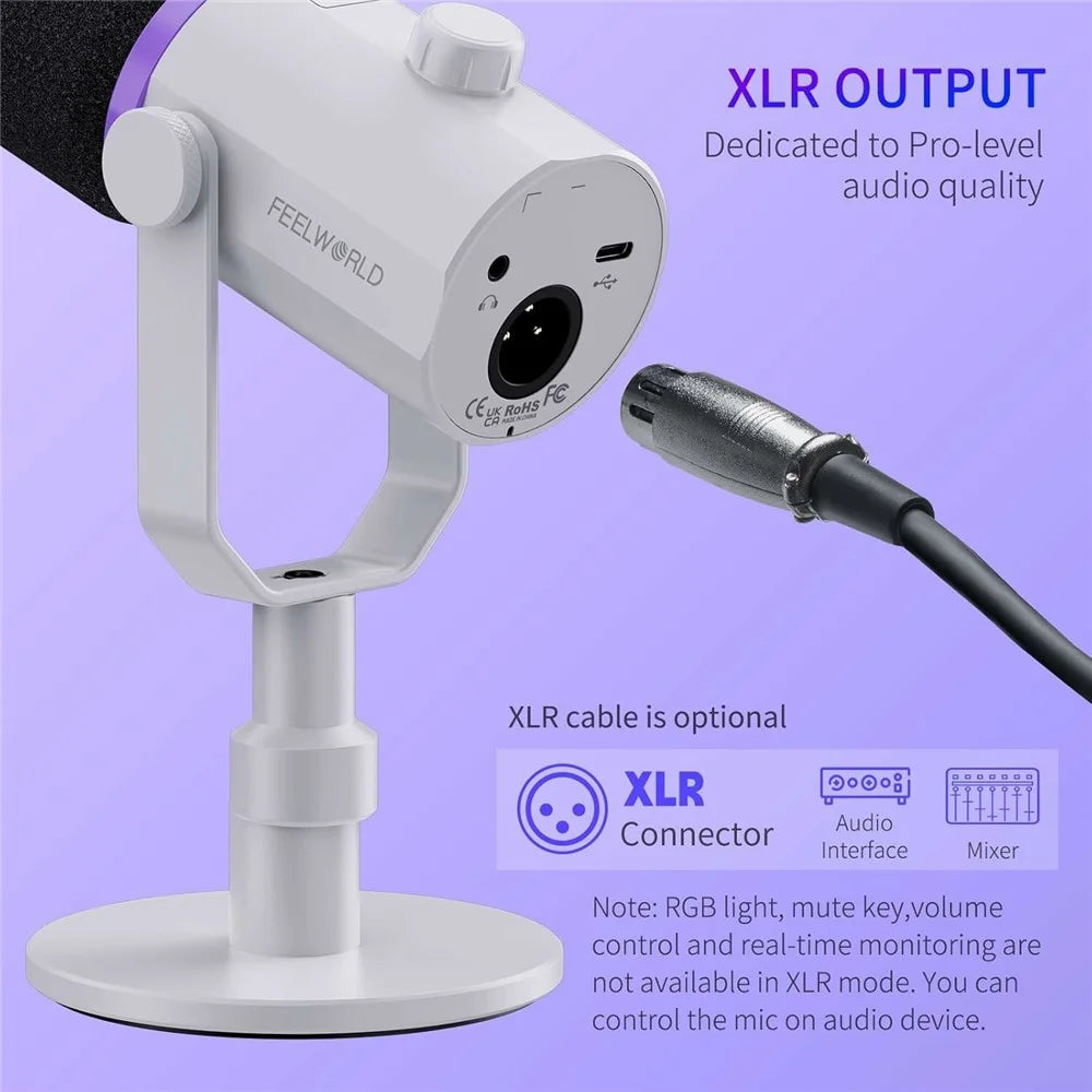 FEELWORLD PM1-XS-W XLR / USB Dual Output Desktop Mic for Recording / Gaming / Streaming Professional Dynamic Microphone - White - 2