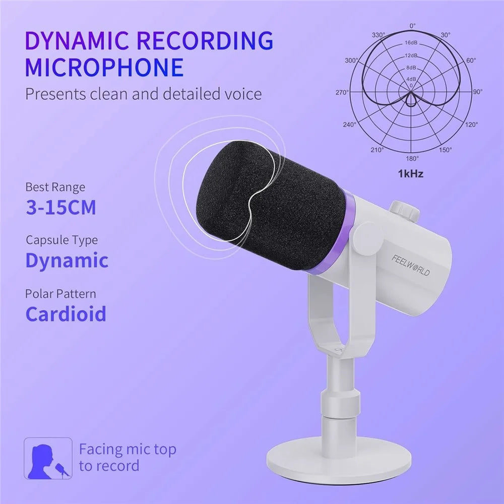 FEELWORLD PM1-XS-W XLR / USB Dual Output Desktop Mic for Recording / Gaming / Streaming Professional Dynamic Microphone - White - 6