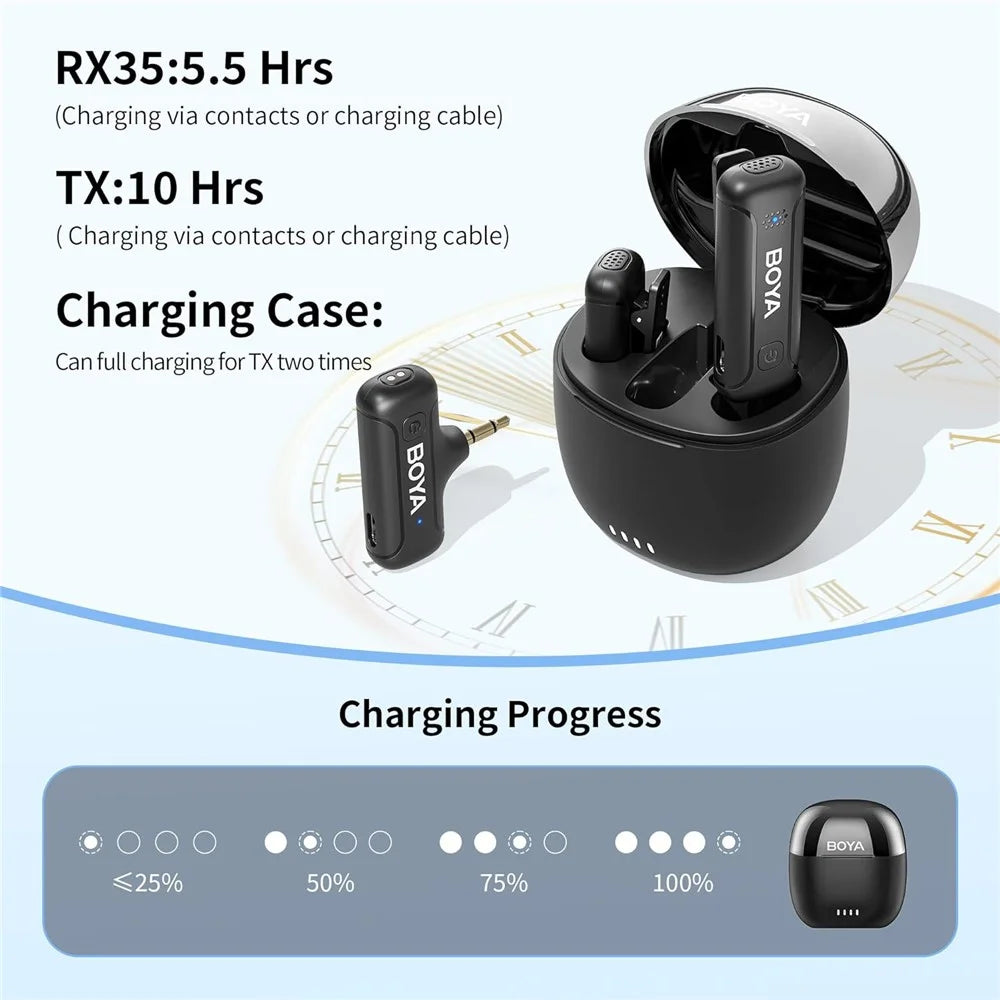 BOYA BY-WM3T-M2 Noise Reduction 2.4G Wireless Dual Channel Microphone Transmitter + Receiver - 2