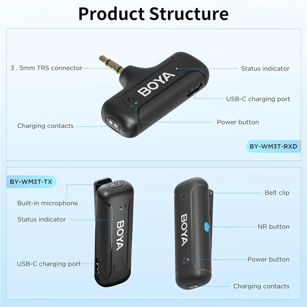 BOYA BY-WM3T-M2 Noise Reduction 2.4G Wireless Dual Channel Microphone Transmitter + Receiver - 3