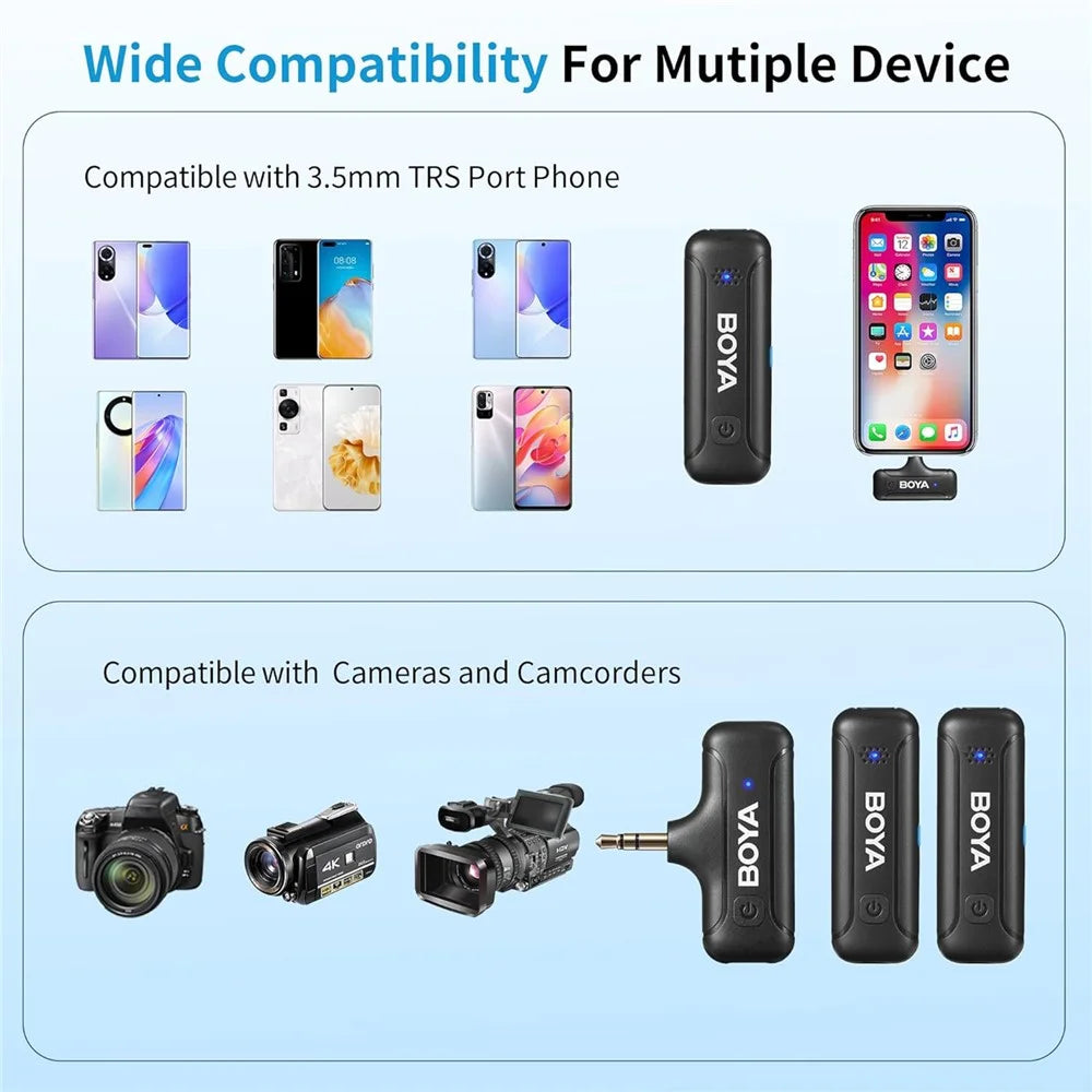 BOYA BY-WM3T-M2 Noise Reduction 2.4G Wireless Dual Channel Microphone Transmitter + Receiver - 4