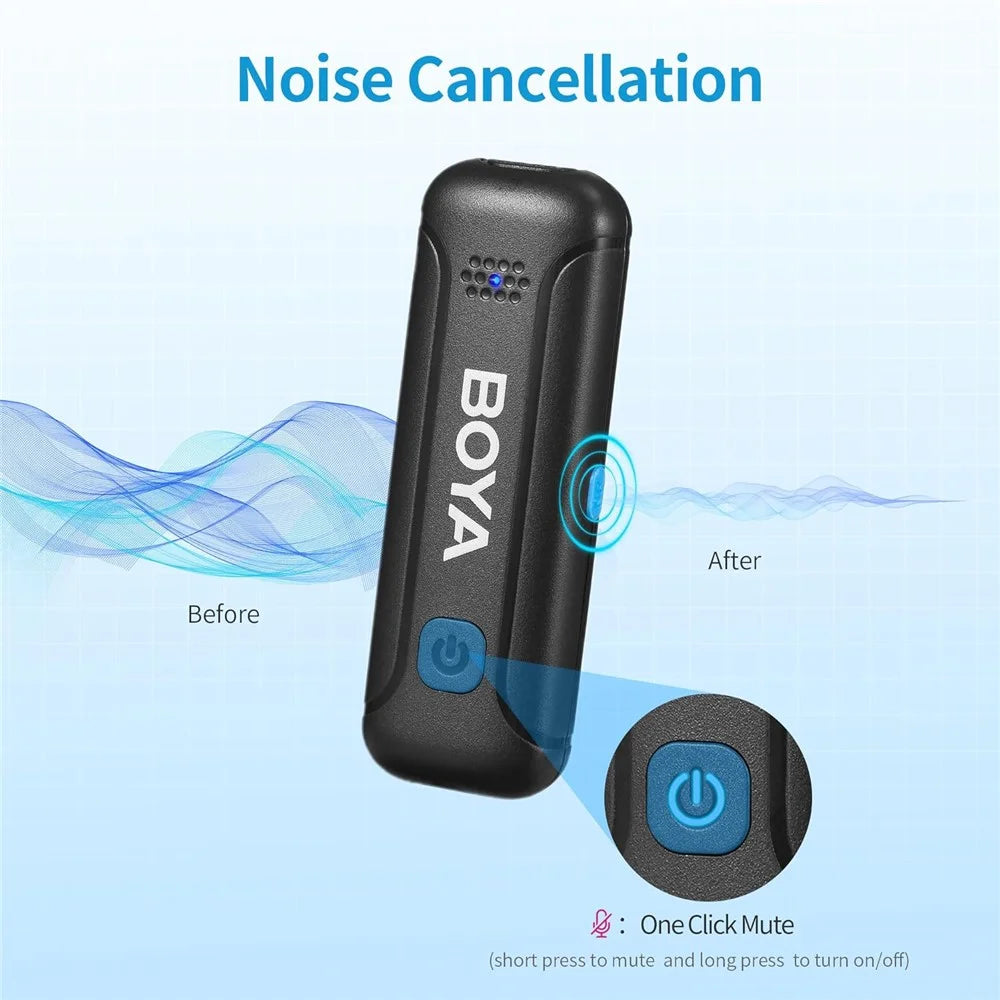 BOYA BY-WM3T-M2 Noise Reduction 2.4G Wireless Dual Channel Microphone Transmitter + Receiver - 6