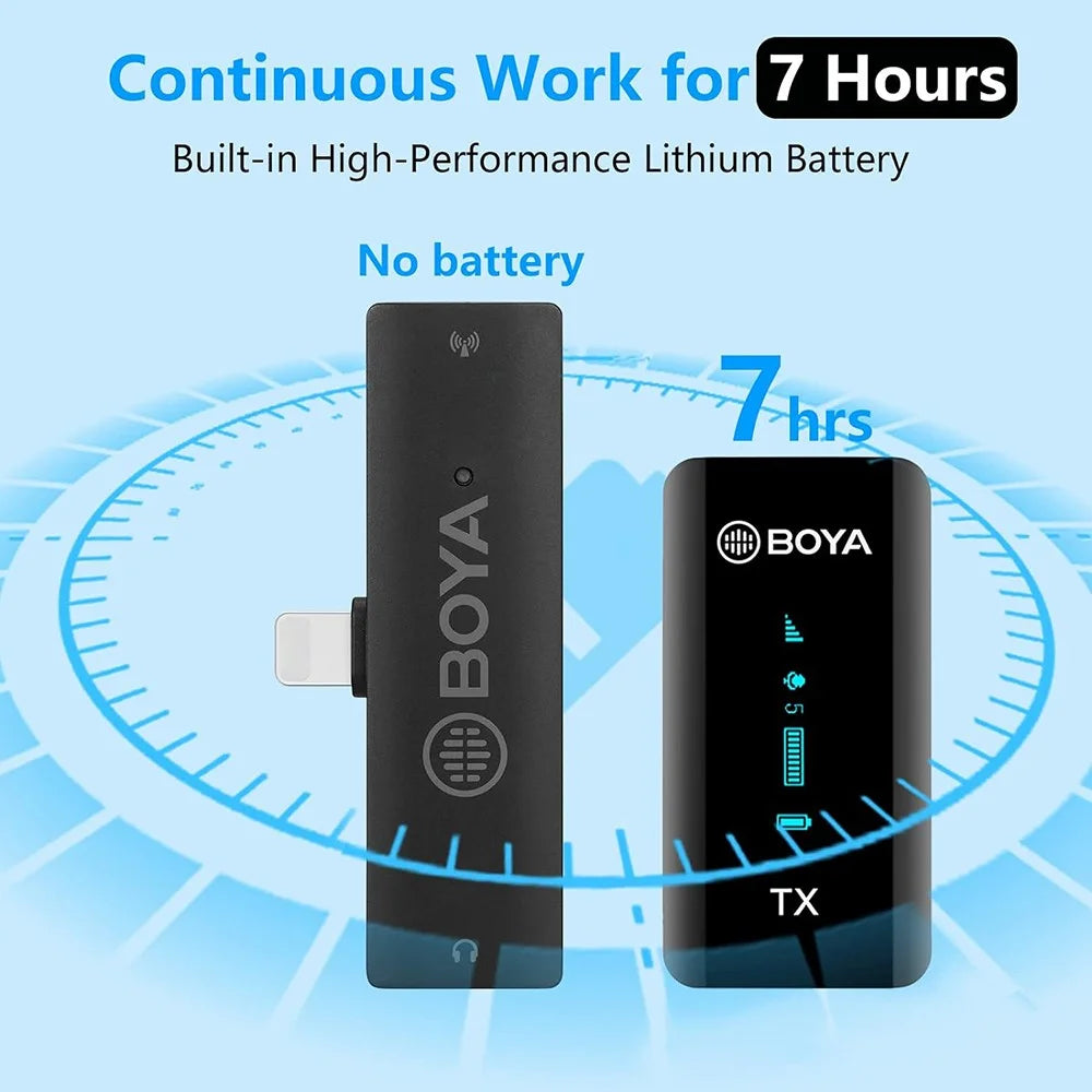 BOYA BY-XM6 S3 For iPhone / iPad Wireless Lavalier Microphone Lapel Clip Mic, 1 Transmitter + 1 8-Pin Receiver - 3