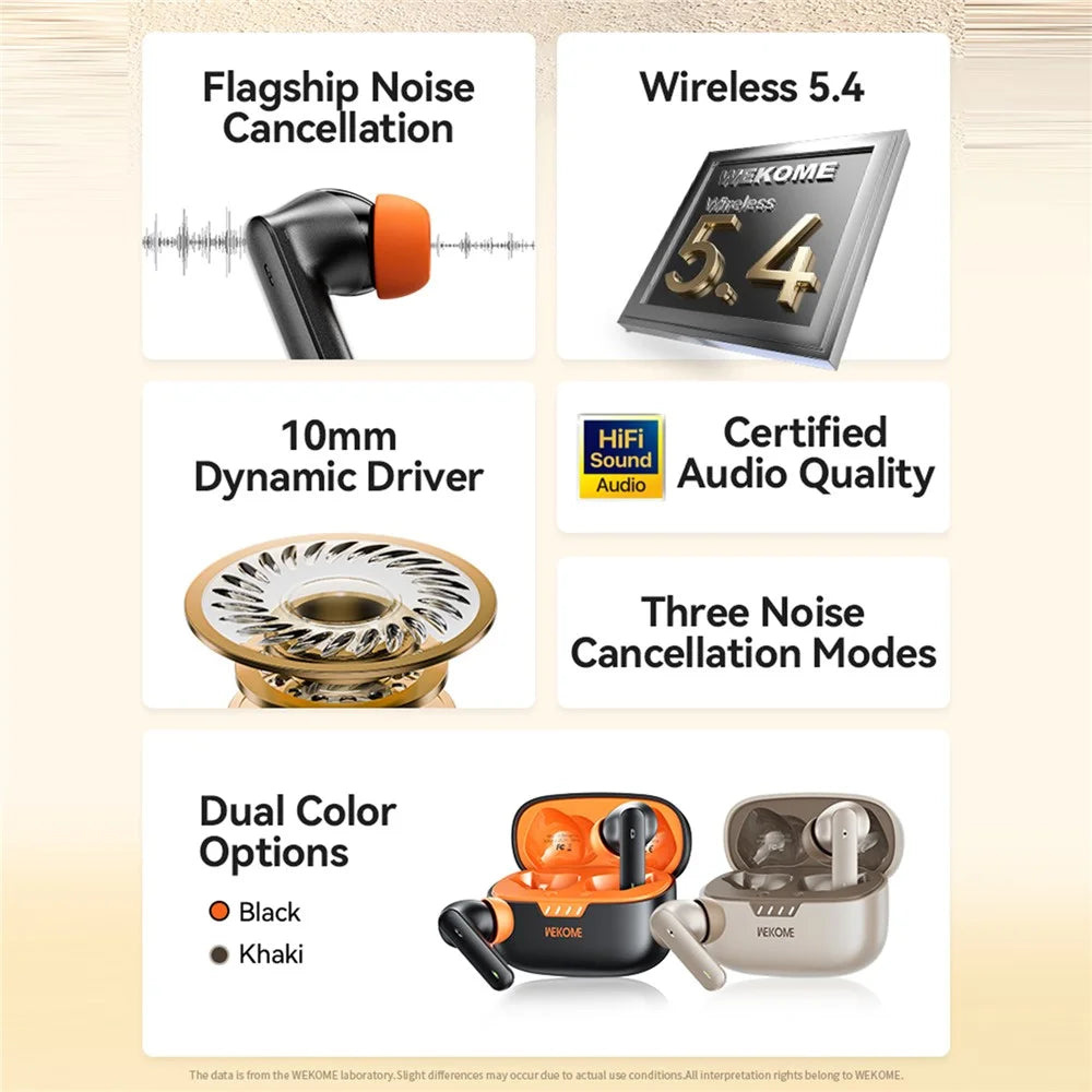 WEKOME Beluga S16 Bluetooth-compatible Earbuds ANC ENC Dual Noise Cancellation Wireless Headphones - Black / Orange - 5