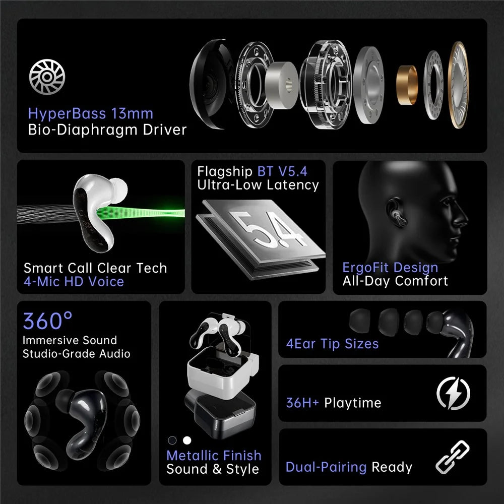 ND Pulsar Bluetooth-Compatible Headset 13mm HIFI Dynamic Driver In-Ear Earphones with 4 Mic - White - 3
