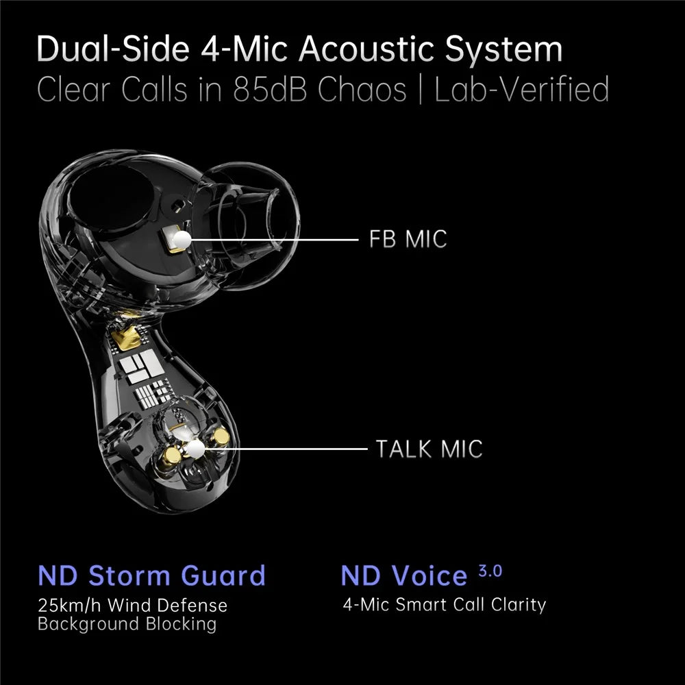ND Pulsar Bluetooth-Compatible Headset 13mm HIFI Dynamic Driver In-Ear Earphones with 4 Mic - White - 6