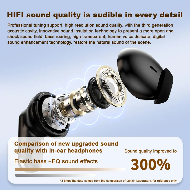LX-15 HiFi Sound Bluetooth-compatible Earbuds Mini True Wireless Sports In-Ear Earbuds - Black - 5