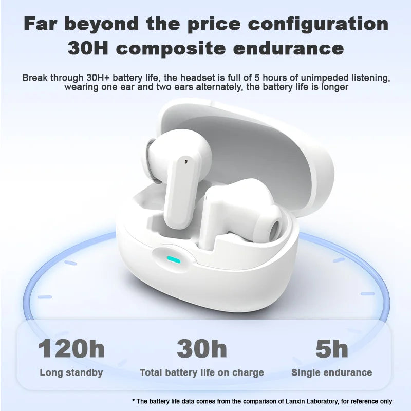 LX-15 HiFi Sound Bluetooth-compatible Earbuds Mini True Wireless Sports In-Ear Earbuds - Black - 6