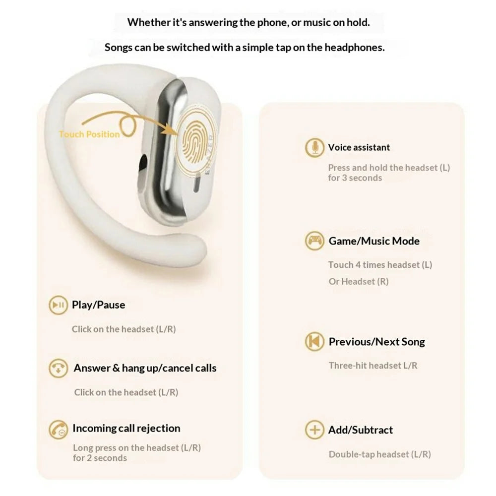 ERAZER ER50 Wireless Clip On Earbuds Bluetooth-compatible ENC Noise Cancelling Open Ear Earphone (Invested By Lenovo) - 7