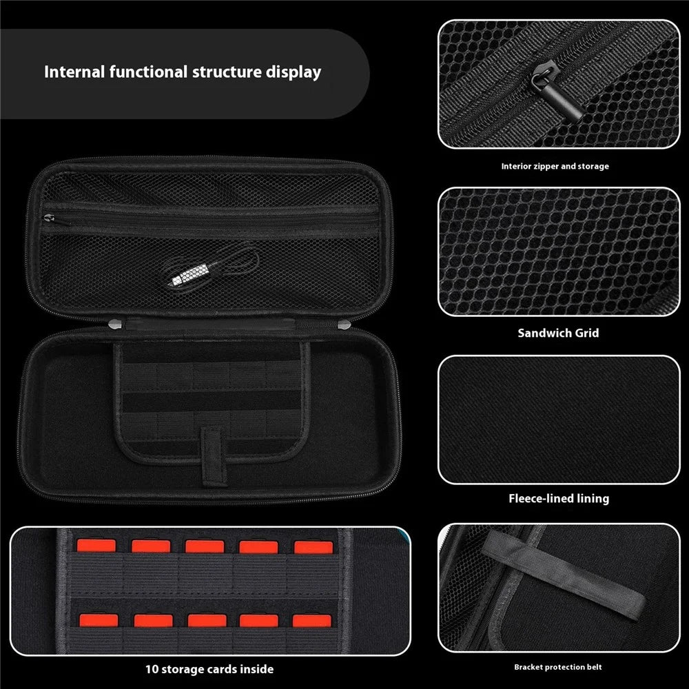 For AYN Odin 2 Portable Storage Bag Game Console Carrying Case EVA Shockproof with Handle Strap / Mesh Pocket - 4