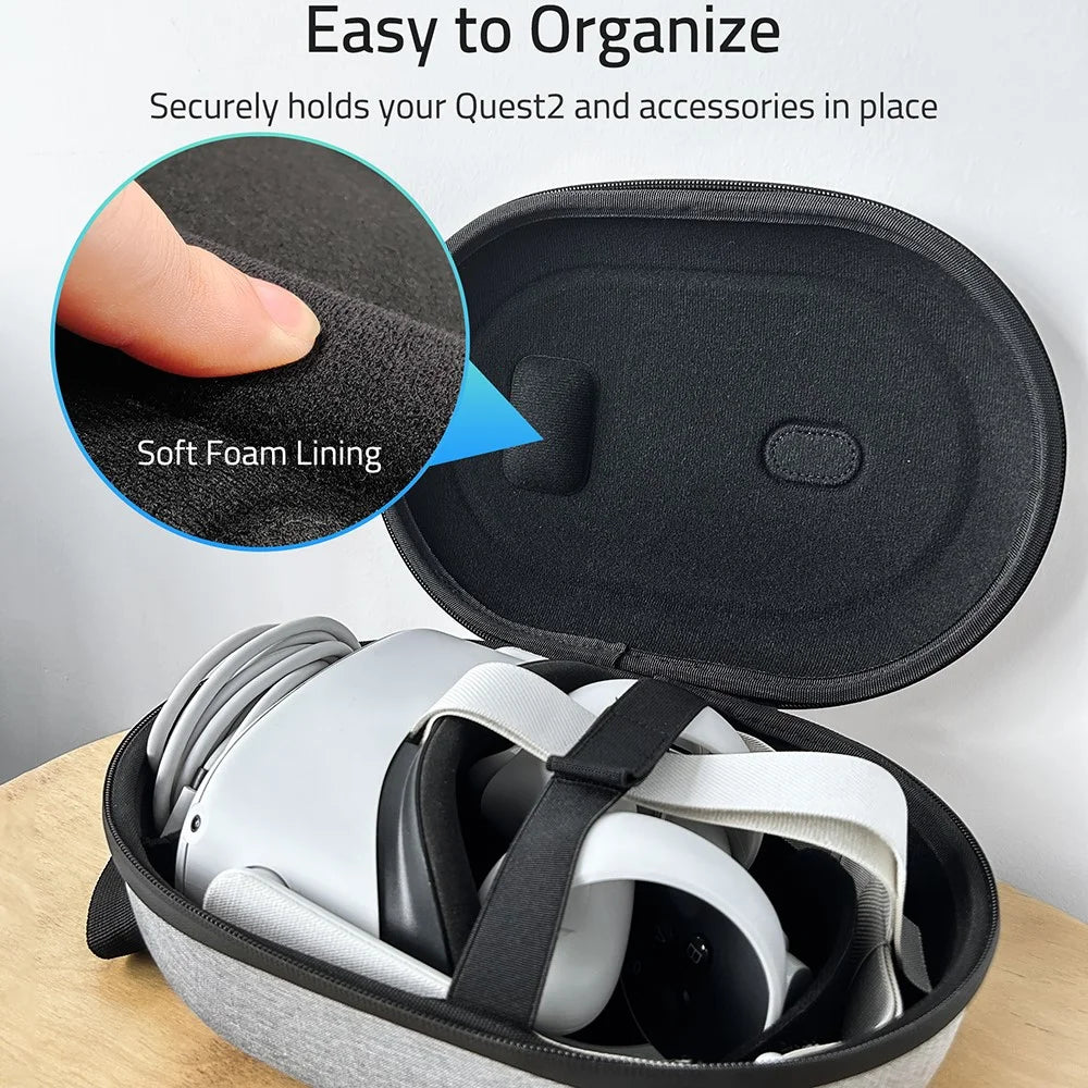 SYNTECH Size S Storage Case for Meta Quest 3S / Quest 3 / Quest 2 VR Headset EVA Hard Shell Carrying Bag - Grey - 2