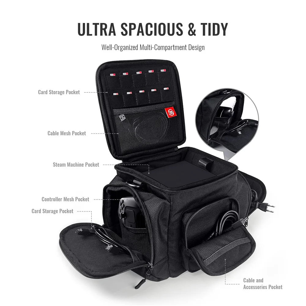 JYS SDM002 Multi-Functional Carrying Case for Steam Machine / Steam Deck Console Travel Storage Bag with Shoulder Strap Waterproof Protective Pouch - Black - 6