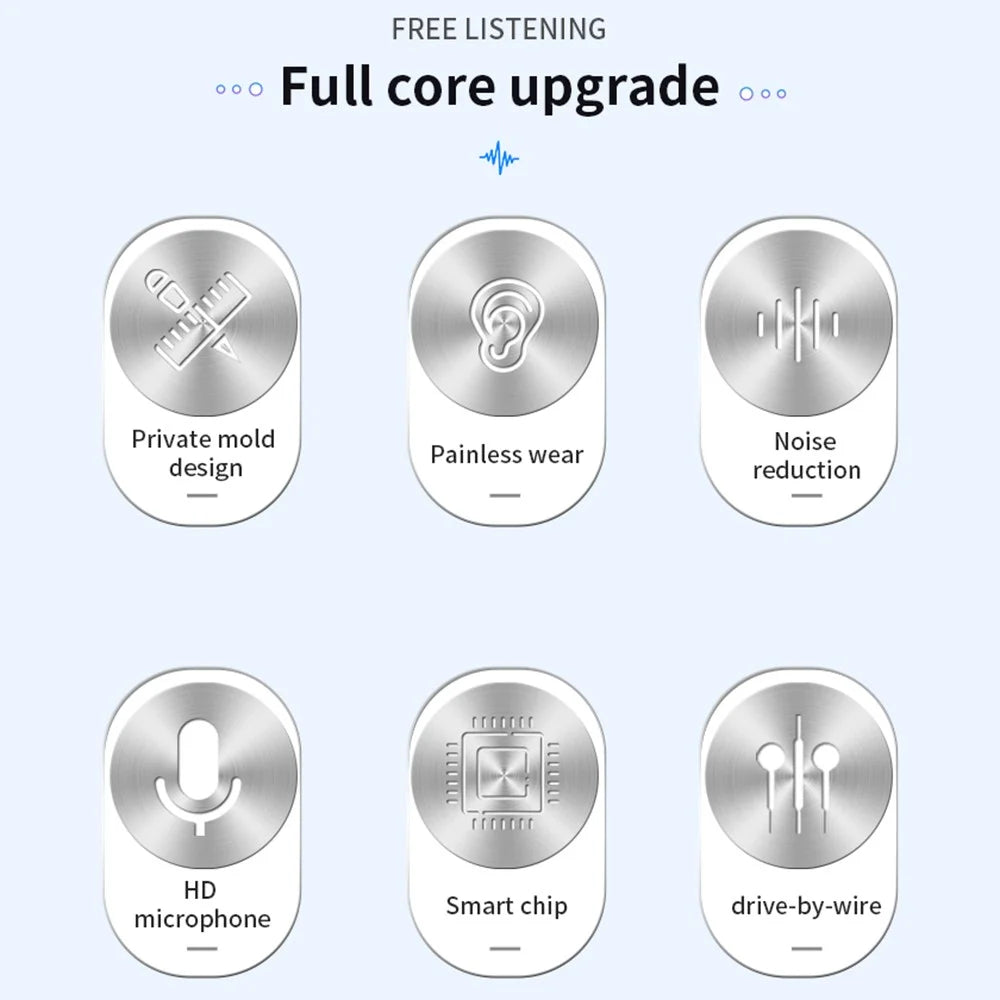 ME512 3.5mm Wired Earphone Line Control HiFi Sound Phone Laptop PC Music Gaming Headset - White - 3