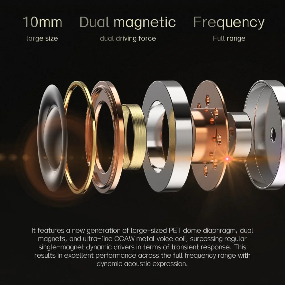 ND Nice HiFi Sound Headphones In Ear 0.75mm 2-Pin Interface Wired Earbuds - Black / with Mic - 2