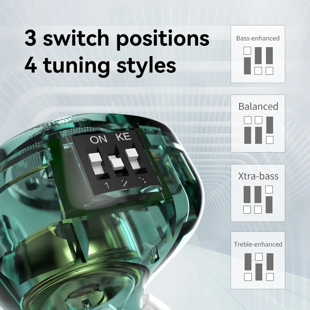 TRN ST1 Pro Detachable Type-C Wired In-Ear Earphone HiFi Music Tunable Headset with Mic - Green - 4