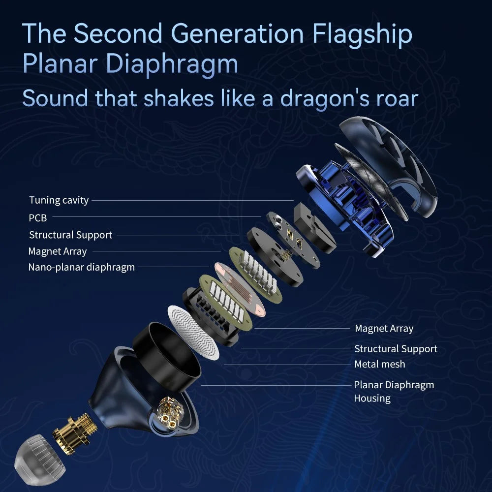 TRN Azure Dragon 2.5+3.5+4.4mm Wired HiFi Earphone 14.6mm Planar Diaphragm Detachable In-Ear Headset - 7