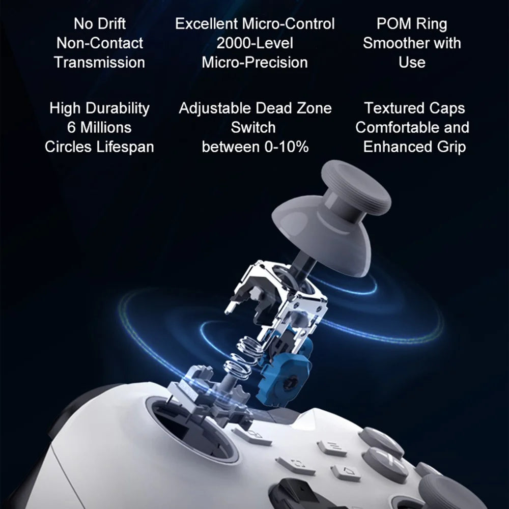 PXN P5 Bluetooth-compatible Wireless Game Controller with Receiver for Steam PC / Android / iOS / Nintendo Switch - White - 3