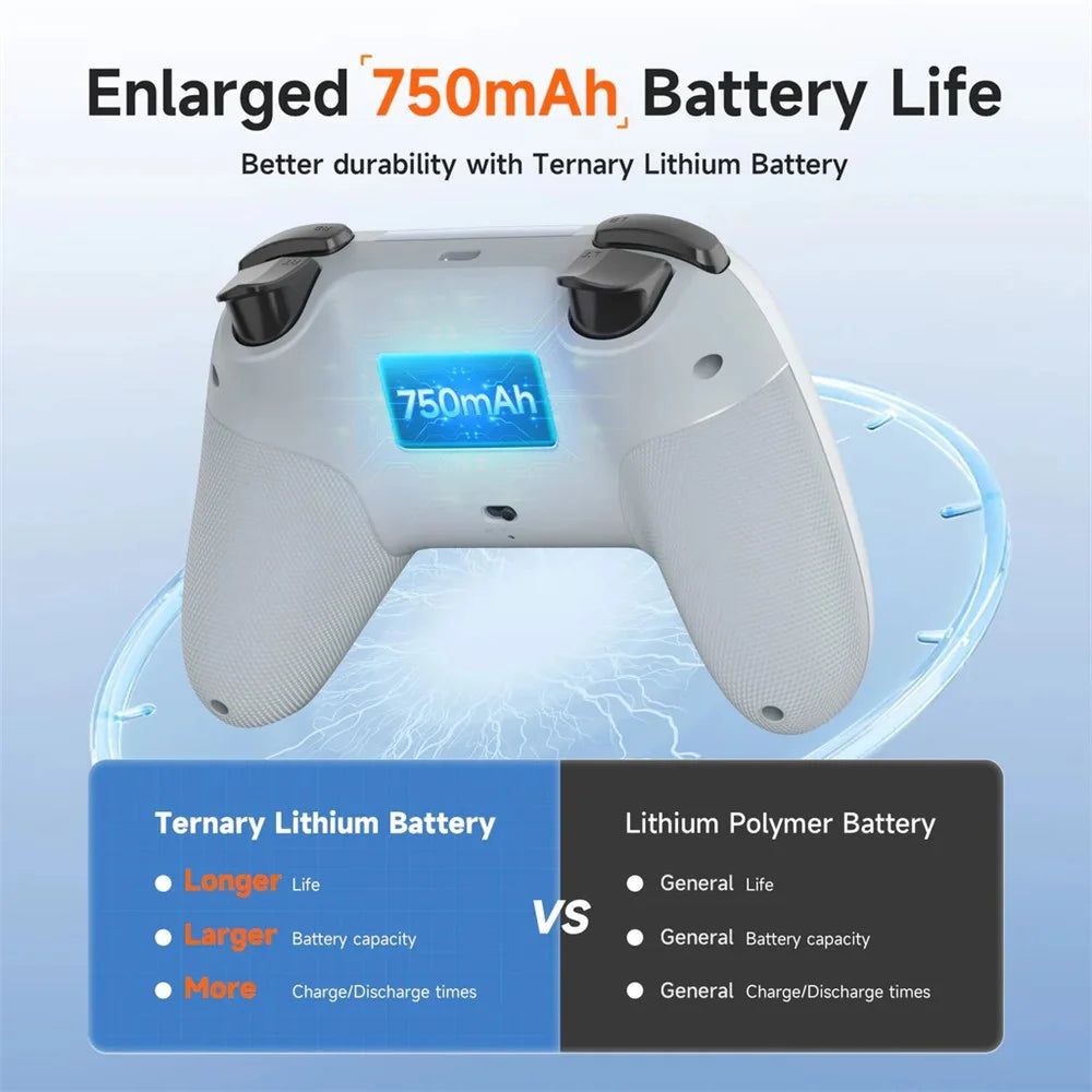 EASYSMX X05 Triple Mode 2.4G / Bluetooth-compatible / Wired Gamepad 5-level Vibration Game Controller - White - 2
