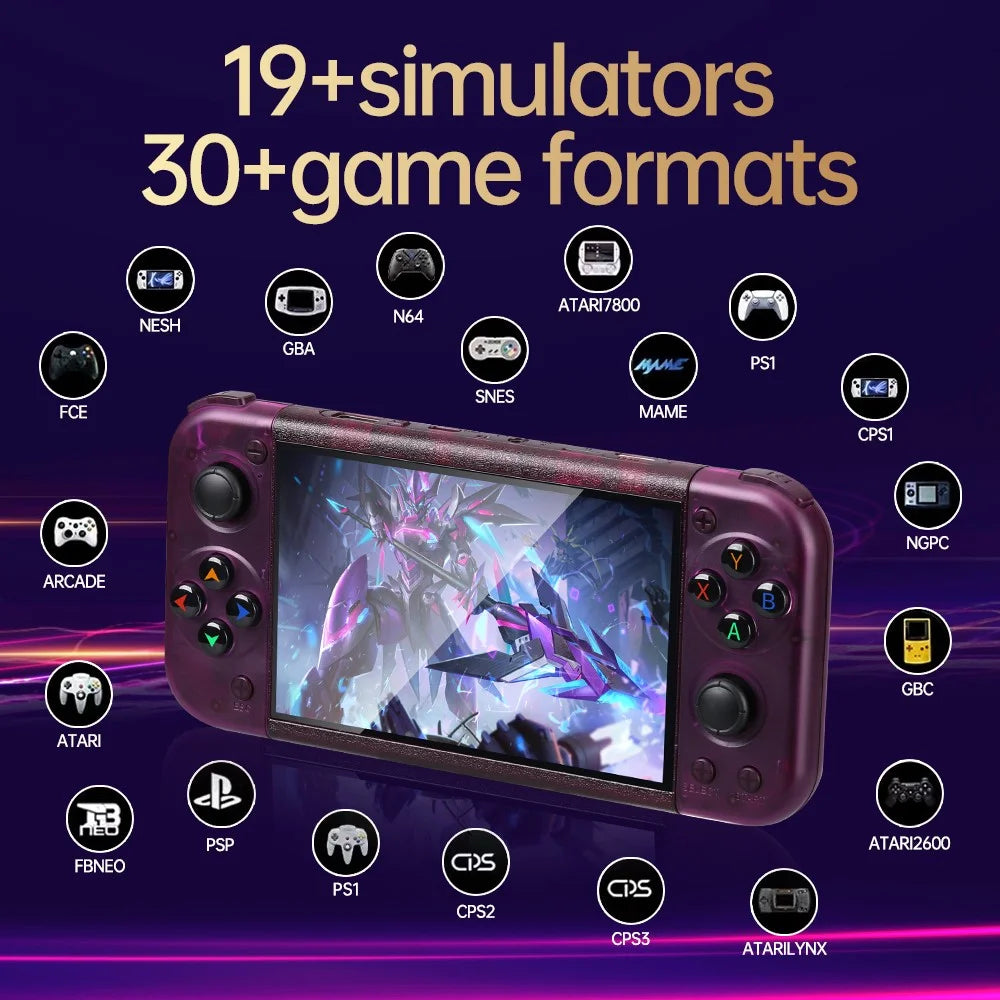 RG50XX 5-inch Screen Handheld Game Console Support Linux System HD TV Output, 15000+ Games - Blue - 4