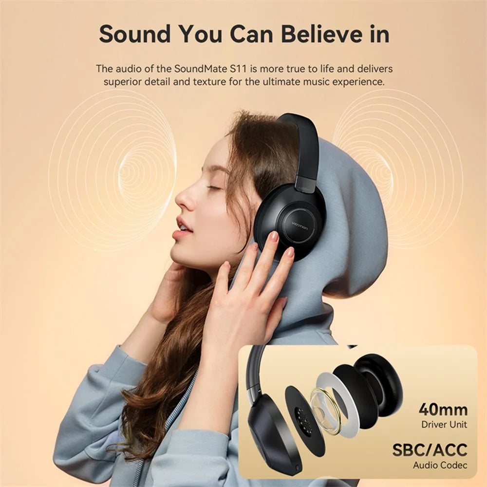 VENTION NBBB0 Soundmate S11 Wireless Headphones BT On-Ear Headset with Microphone for Home / Office - 4